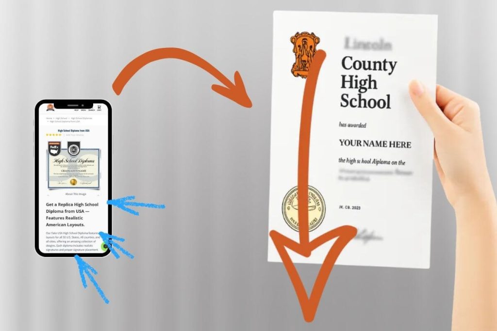 Illustration showing the process of ordering a replica high school diploma on a phone and receiving the printed document, symbolizing an easy online ordering to delivery transition.