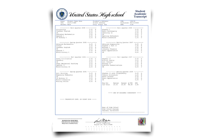 USA High School Transcript
